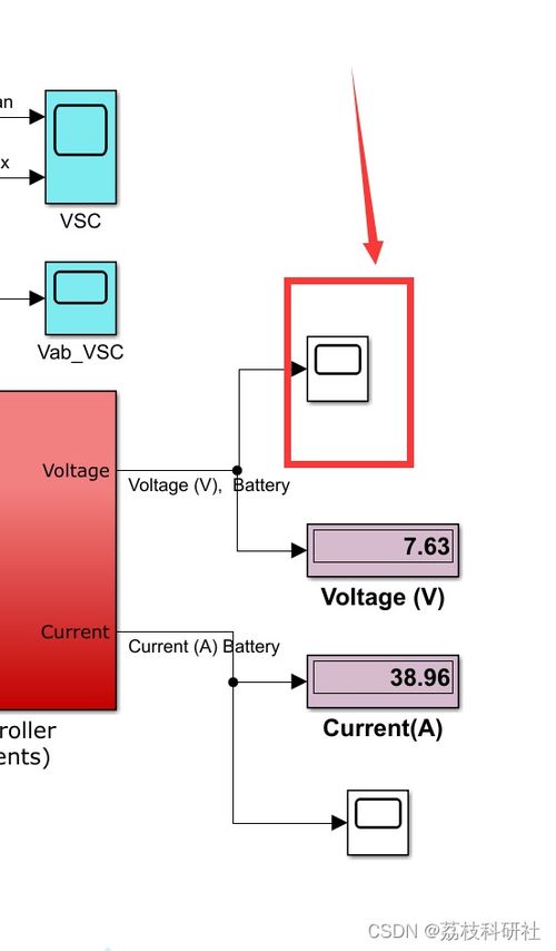 融合遺傳算法、粒子群優化與神經網絡的光伏系統Simulink仿真模型研究、網絡系統安裝與集成